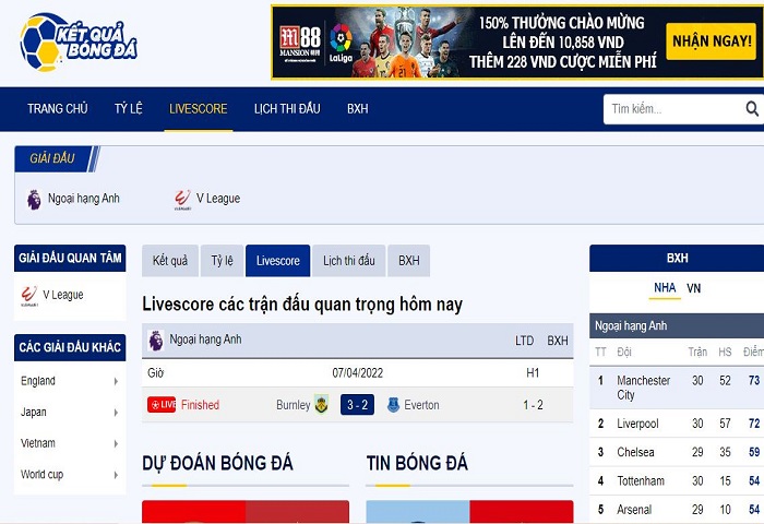 Trang tin tức thể thao hàng đầu Ketquabongda1
